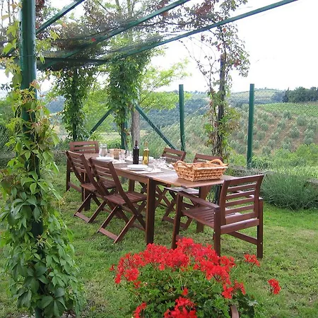 Casale Lancialberti Certaldo